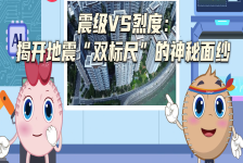 震级VS烈度：揭开地震“双标尺”的神秘面纱